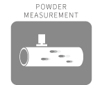 POWDER MEASUREMENT