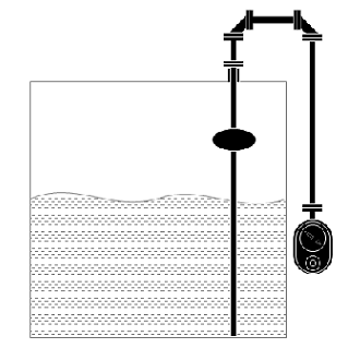 フロート式水位計 原理