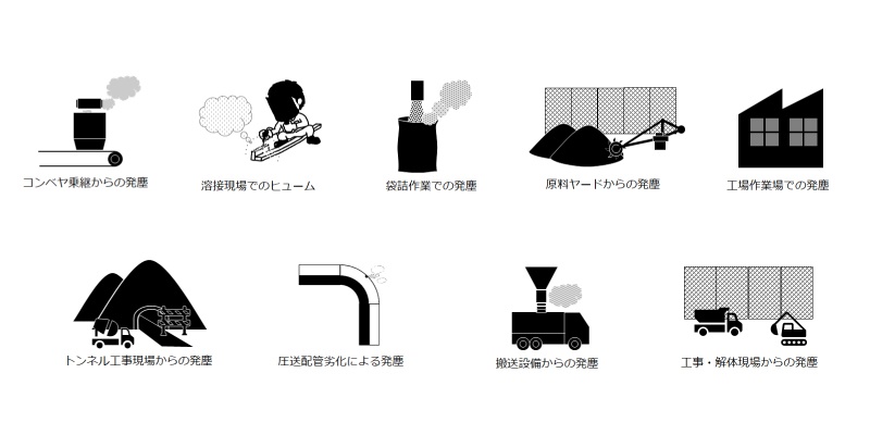 エアダストモニタ用途事例