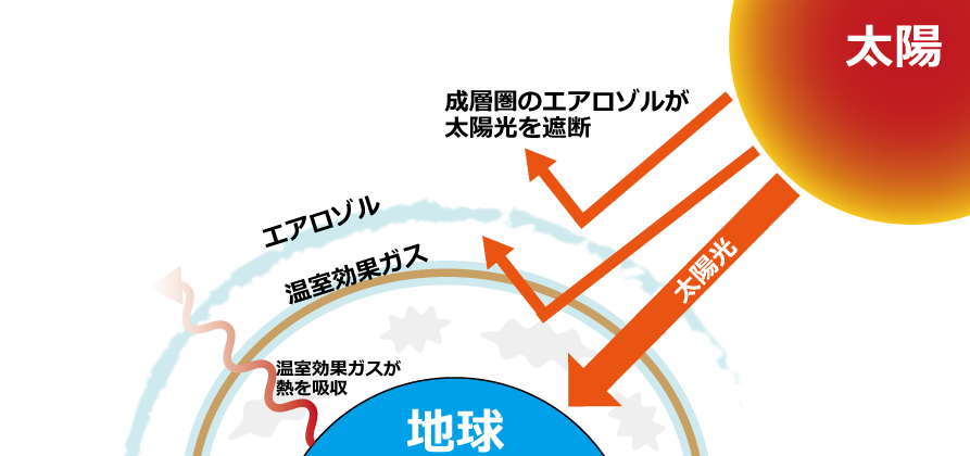 solution131-サムネイル8