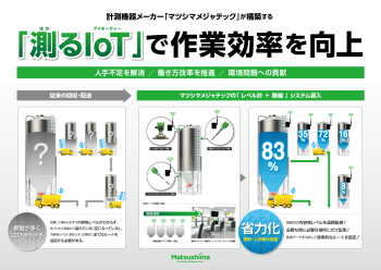 「測るIoT」で作業効率を向上