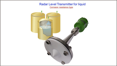 Corrosive gas application