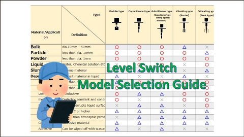 Level Switch Model Selection Guide thumbnail