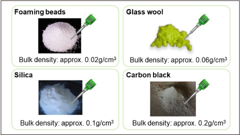 Vibration Level Switch: Vibration technology
