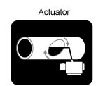 ACTUATOR