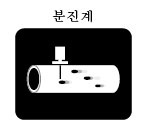 분체 측정 기기