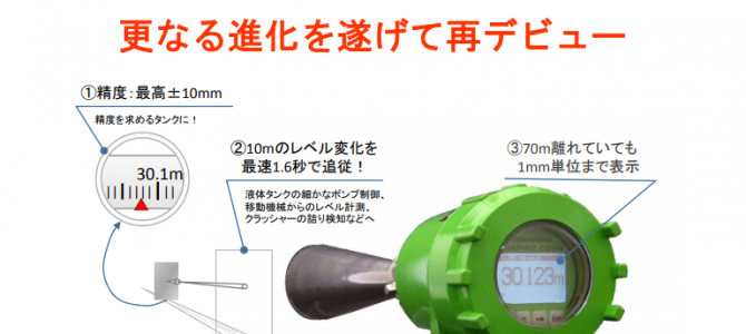 更なる進化！！　マイクロ波レベル計