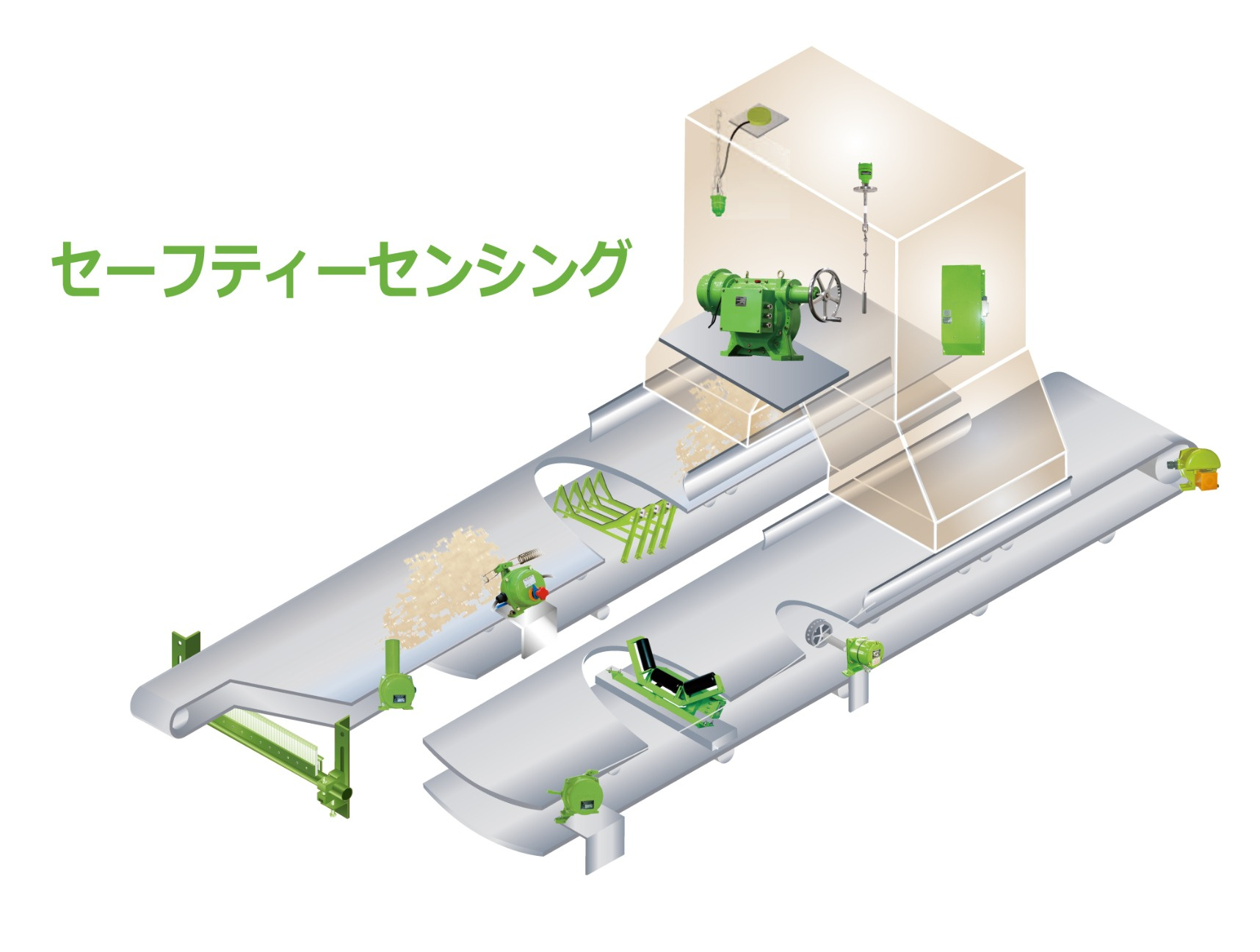 【セーフティーセンシング製品使用イメージ】